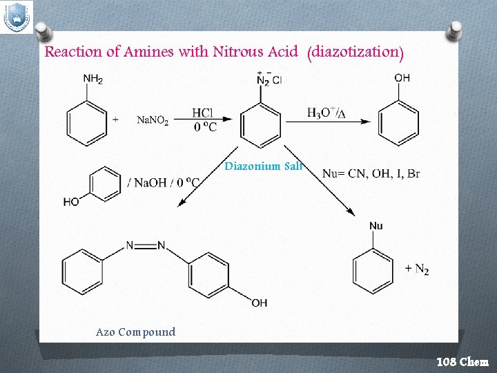 Reaction of Amines with Nitrous Acid (diazotization) Diazonium Salt Azo Compound 108 Chem 