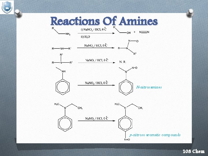 Reactions Of Amines N-nitrosamines p-nitroso aromatic compounds 108 Chem 