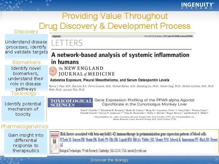 Discovery Providing Value Throughout Drug Discovery & Development Process Understand disease processes, identify and