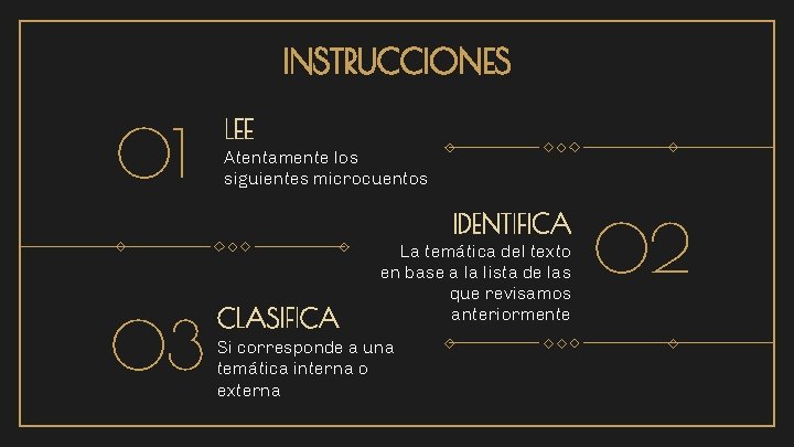 INSTRUCCIONES 01 LEE Atentamente los siguientes microcuentos IDENTIFICA 03 CLASIFICA La temática del texto