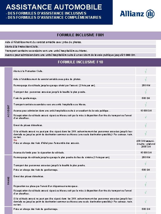 ASSISTANCE AUTOMOBILE - DES FORMULES D’ASSISTANCE INCLUSIVES - DES FORMULES D’ASSISTANCE COMPLÉMENTAIRES FORMULE INCLUSIVE