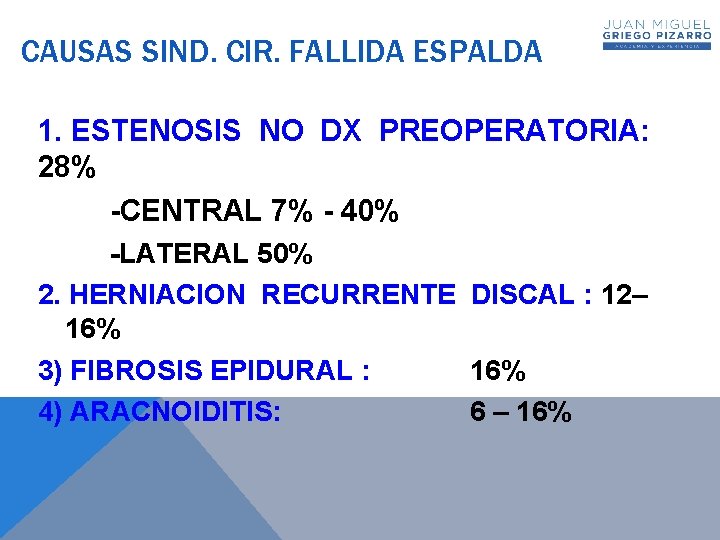 CAUSAS SIND. CIR. FALLIDA ESPALDA 1. ESTENOSIS NO DX PREOPERATORIA: 28% -CENTRAL 7% -