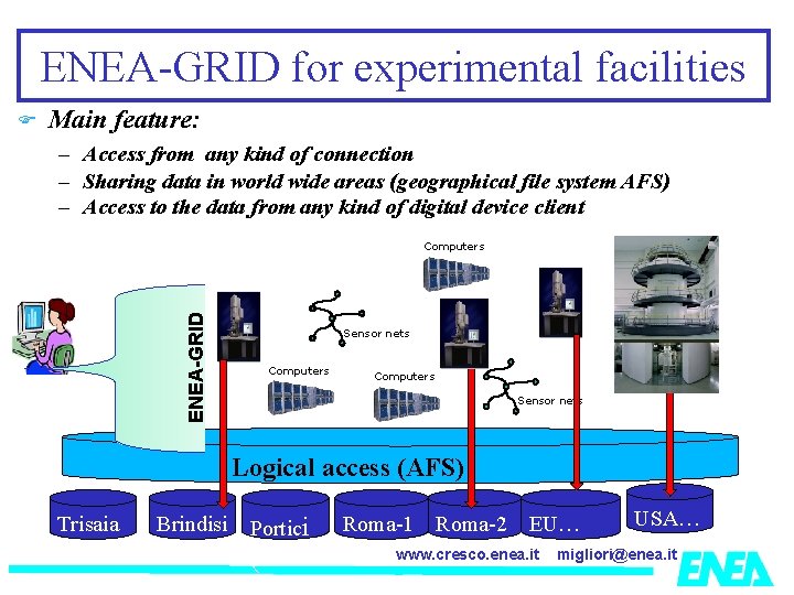 ENEA-GRID for experimental facilities Main feature: – Access from any kind of connection –