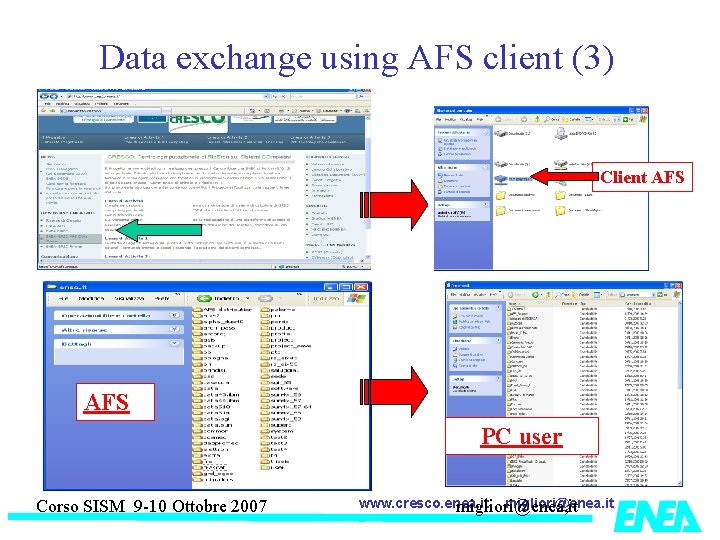 Data exchange using AFS client (3) Client AFS AFS PC user Corso SISM 9