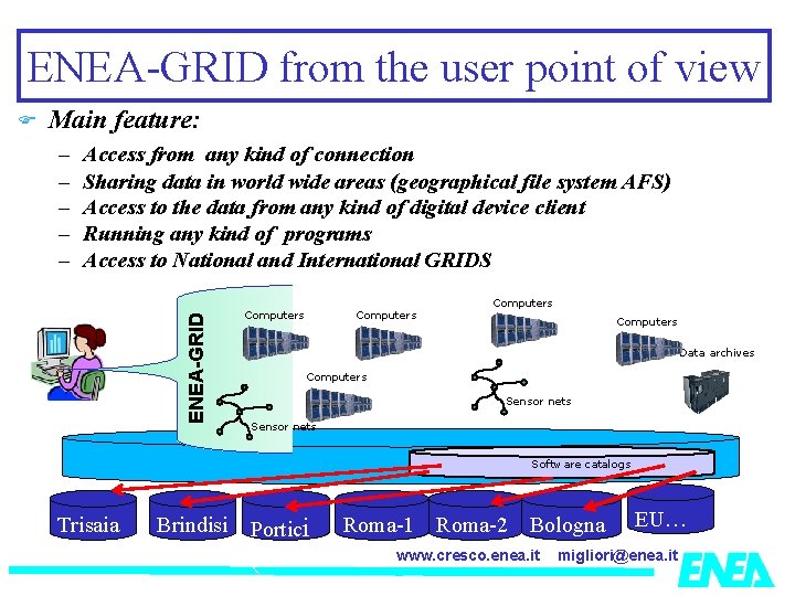 ENEA-GRID from the user point of view Main feature: – – – Access from