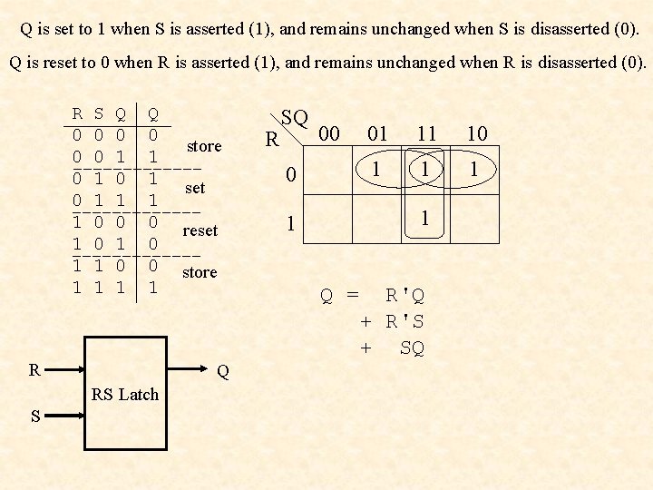 Q is set to 1 when S is asserted (1), and remains unchanged when