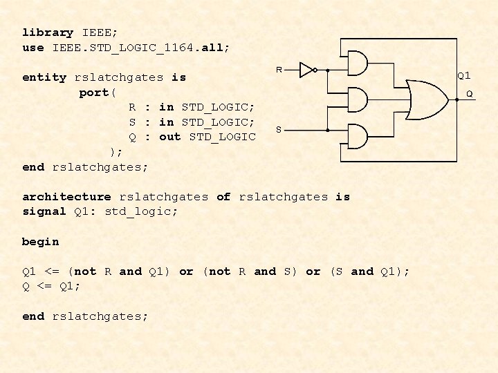library IEEE; use IEEE. STD_LOGIC_1164. all; entity rslatchgates is port( R : in STD_LOGIC;