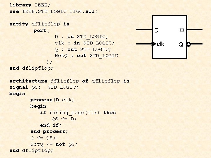 library IEEE; use IEEE. STD_LOGIC_1164. all; entity dflipflop is port( D : in STD_LOGIC;