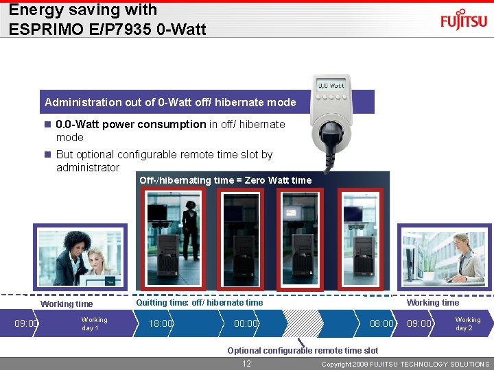 Energy saving with ESPRIMO E/P 7935 0 -Watt Administration out of 0 -Watt off/