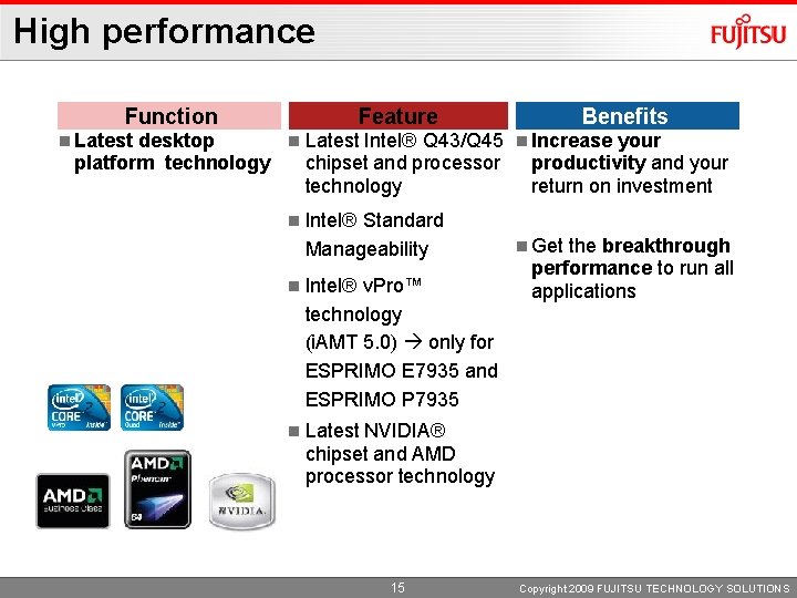 High performance Function Feature Benefits Latest desktop Latest Intel® Q 43/Q 45 Increase your