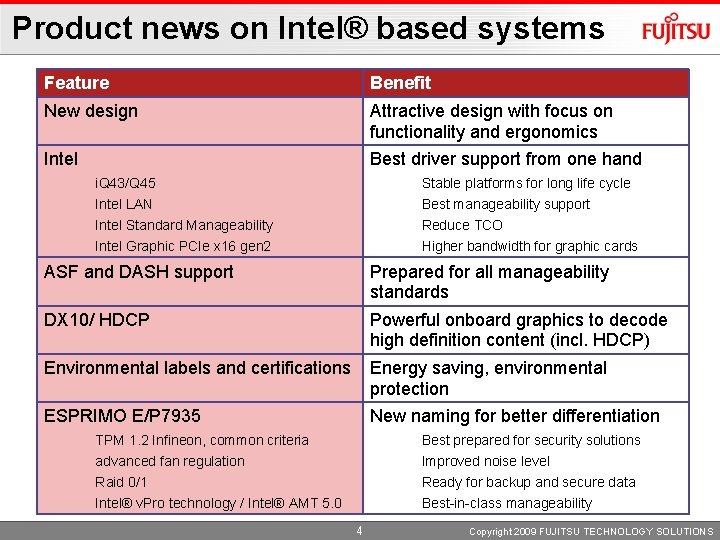 Product news on Intel® based systems Feature Benefit New design Attractive design with focus