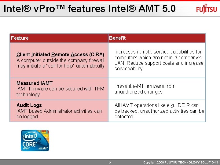 Intel® v. Pro™ features Intel® AMT 5. 0 Feature Benefit Client Initiated Remote Access