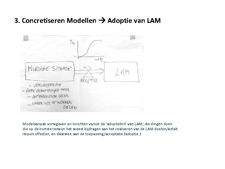 3. Concretiseren Modellen Adoptie van LAM Modelaanpak vormgeven en inrichten vanuit de ‘adoptiebril’ van