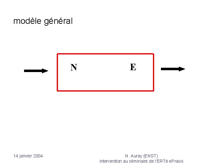 modèle général N 14 janvier 2004 E N. Auray (ENST) intervention au séminaire de