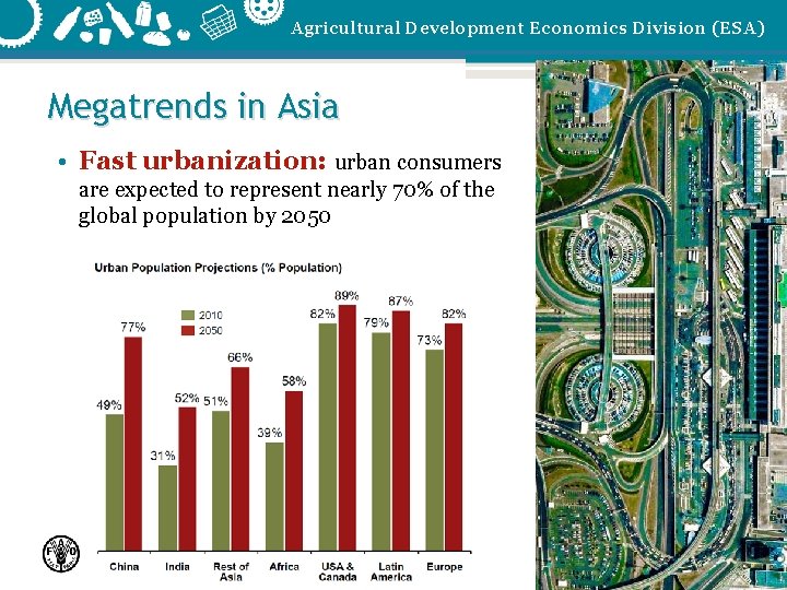 Agricultural Development Economics Division (ESA) Megatrends in Asia • Fast urbanization: urban consumers are