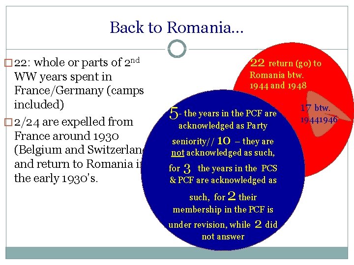 Back to Romania… � 22: whole or parts of 2 nd 22 return (go)