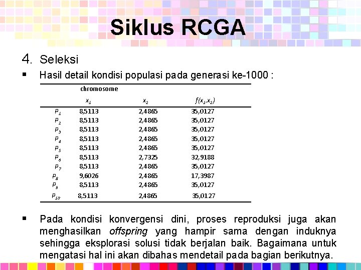 Siklus RCGA 4. Seleksi § Hasil detail kondisi populasi pada generasi ke-1000 : chromosome