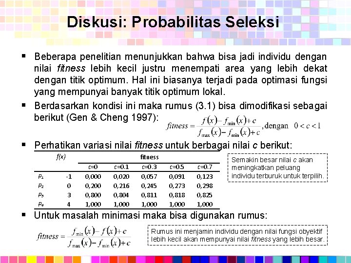 Diskusi: Probabilitas Seleksi § Beberapa penelitian menunjukkan bahwa bisa jadi individu dengan nilai fitness