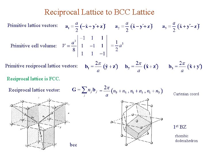 Reciprocal Lattice to BCC Lattice Primitive lattice vectors: Primitive cell volume: Primitive reciprocal lattice