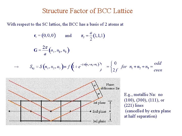 Structure Factor of BCC Lattice With respect to the SC lattice, the BCC has