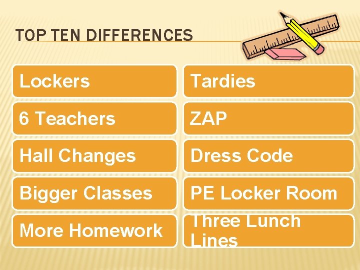 TOP TEN DIFFERENCES Lockers Tardies 6 Teachers ZAP Hall Changes Dress Code Bigger Classes