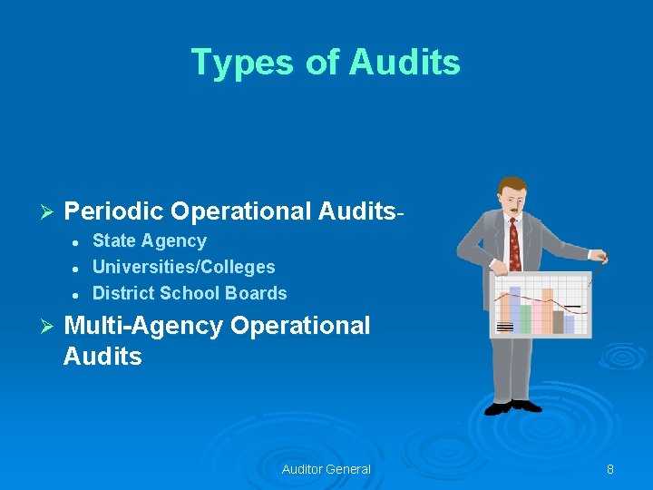 Types of Audits Ø Periodic Operational Auditsl l l Ø State Agency Universities/Colleges District