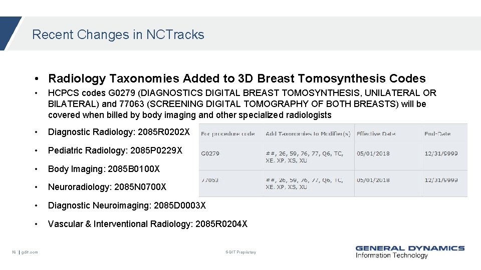 Recent Changes in NCTracks • Radiology Taxonomies Added to 3 D Breast Tomosynthesis Codes