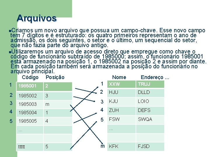 Arquivos Criamos um novo arquivo que possua um campo-chave. Esse novo campo tem 7