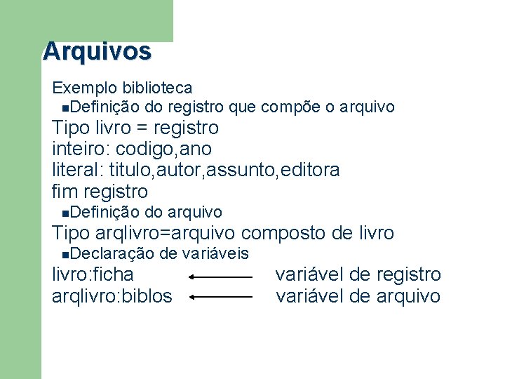 Arquivos Exemplo biblioteca Definição do registro que compõe o arquivo Tipo livro = registro