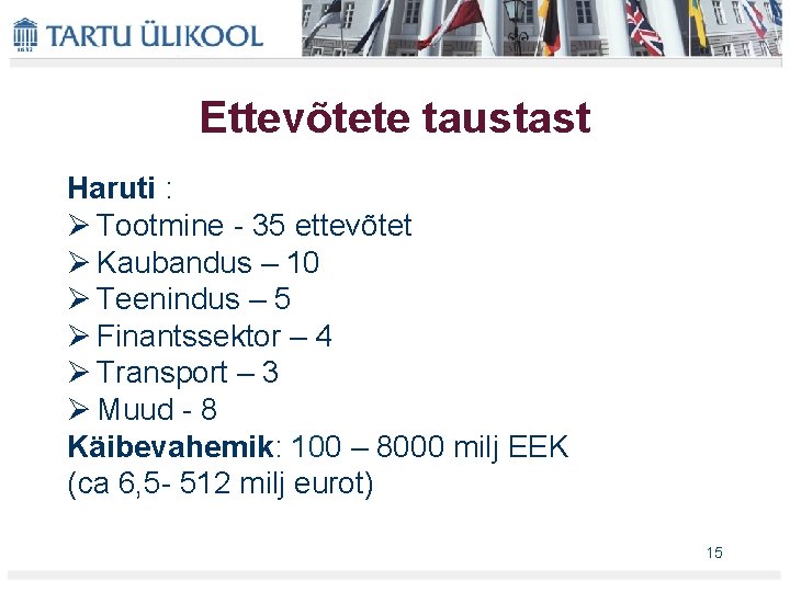 Ettevõtete taustast Haruti : Ø Tootmine 35 ettevõtet Ø Kaubandus – 10 Ø Teenindus