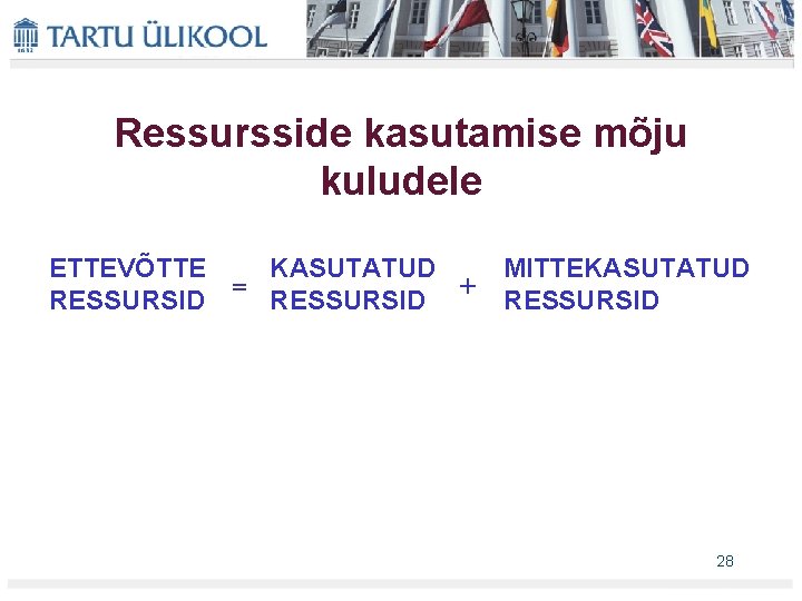 Ressursside kasutamise mõju kuludele ETTEVÕTTE KASUTATUD RESSURSID = RESSURSID + MITTEKASUTATUD RESSURSID 28 Ressursside kasutamise mõju kuludele ETTEVÕTTE KASUTATUD RESSURSID = RESSURSID + MITTEKASUTATUD RESSURSID 28