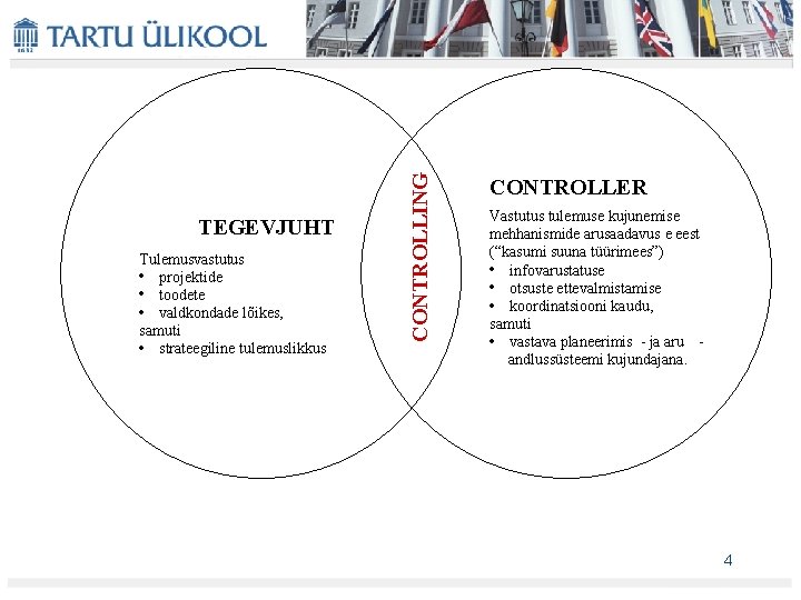 Tulemusvastutus · projektide · toodete · valdkondade lõikes, samuti · strateegiline tulemuslikkus CONTROLLING TEGEVJUHT