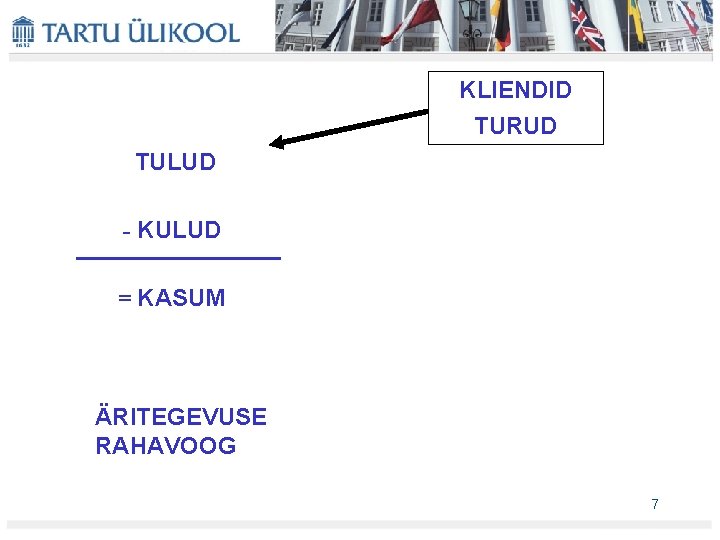 KLIENDID TURUD TULUD - KULUD = KASUM ÄRITEGEVUSE RAHAVOOG 7 