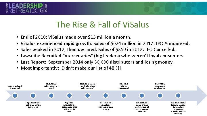 The Rise & Fall of Vi. Salus • • • End of 2010: Vi. The Rise & Fall of Vi. Salus • • • End of 2010: Vi.