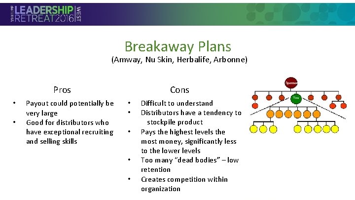 Breakaway Plans (Amway, Nu Skin, Herbalife, Arbonne) • Section Header Pros • • Payout Breakaway Plans (Amway, Nu Skin, Herbalife, Arbonne) • Section Header Pros • • Payout