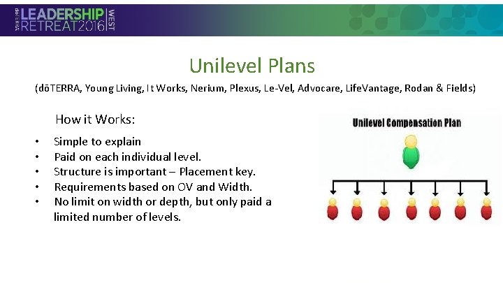 Unilevel Plans (dōTERRA, Young Living, It Works, Nerium, Plexus, Le-Vel, Advocare, Life. Vantage, Rodan Unilevel Plans (dōTERRA, Young Living, It Works, Nerium, Plexus, Le-Vel, Advocare, Life. Vantage, Rodan