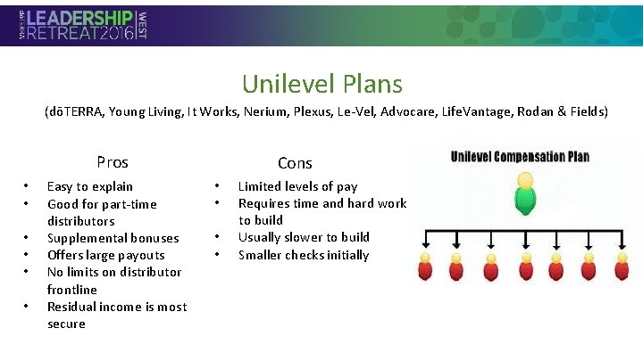 Unilevel Plans (dōTERRA, Young Living, It Works, Nerium, Plexus, Le-Vel, Advocare, Life. Vantage, Rodan Unilevel Plans (dōTERRA, Young Living, It Works, Nerium, Plexus, Le-Vel, Advocare, Life. Vantage, Rodan