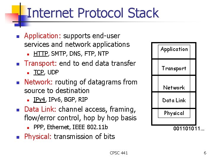 Internet Protocol Stack n Application: supports end-user services and network applications n n Transport: Internet Protocol Stack n Application: supports end-user services and network applications n n Transport: