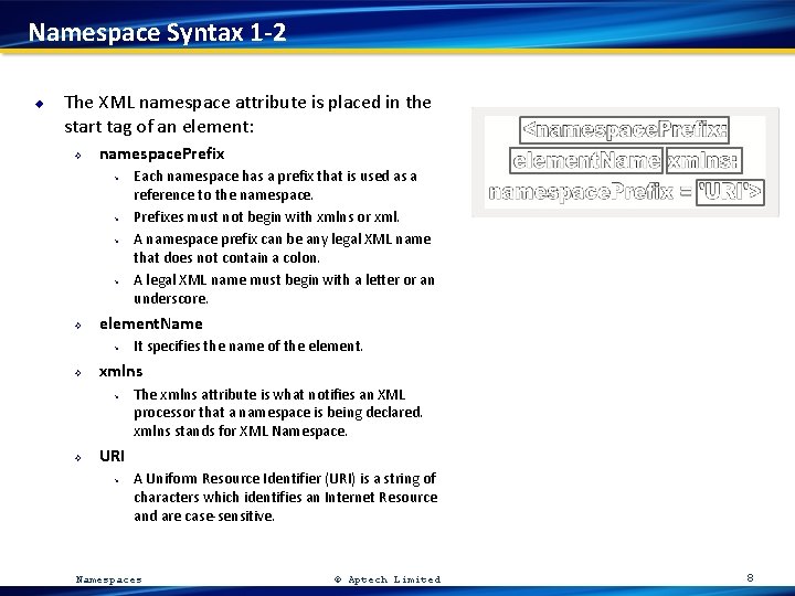 Namespace Syntax 1 -2 u The XML namespace attribute is placed in the start