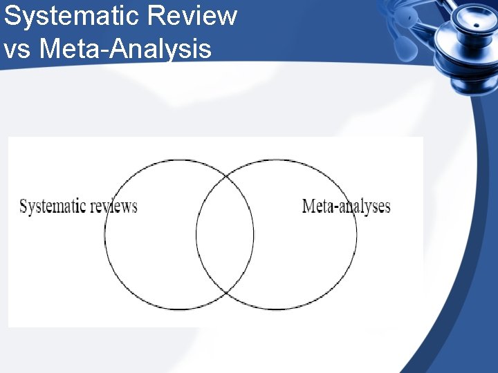 Systematic Review vs Meta-Analysis 