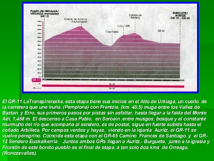 El GR-11 La. Transpirenaika, esta etapa tiene sus inicios en el Alto de Urkiaga,