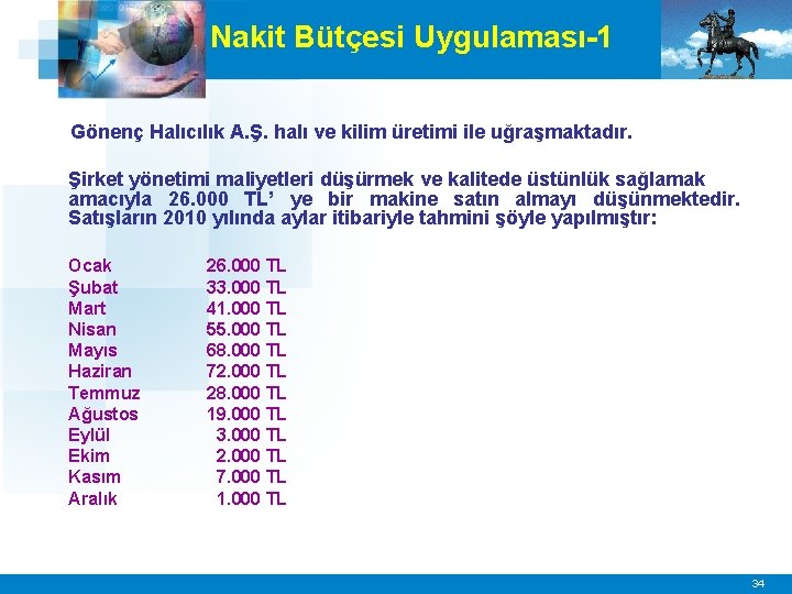 Nakit Bütçesi Uygulaması-1 Gönenç Halıcılık A. Ş. halı ve kilim üretimi ile uğraşmaktadır. Şirket