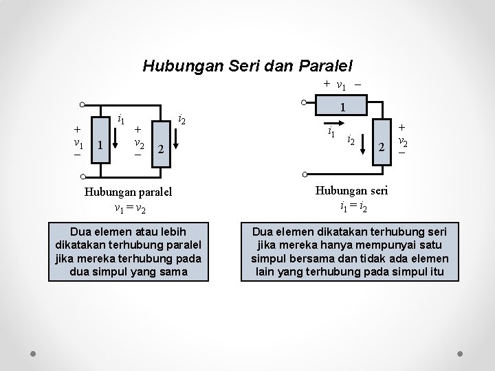 Hubungan Seri dan Paralel + v 1 i 1 1 + v 2 i