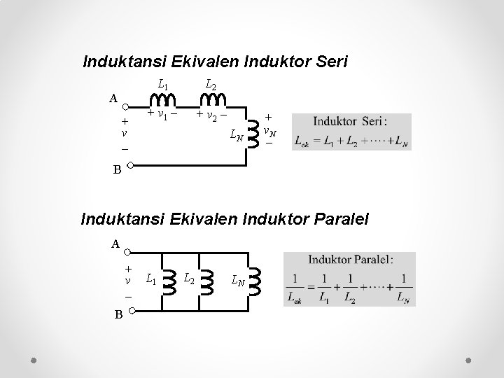 Induktansi Ekivalen Induktor Seri A + v _ L 1 L 2 + v