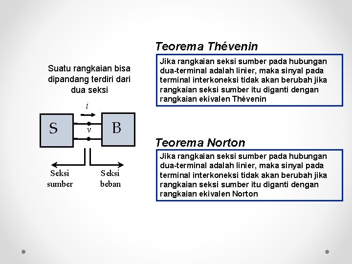 Teorema Thévenin Suatu rangkaian bisa dipandang terdiri dari dua seksi i S Seksi sumber