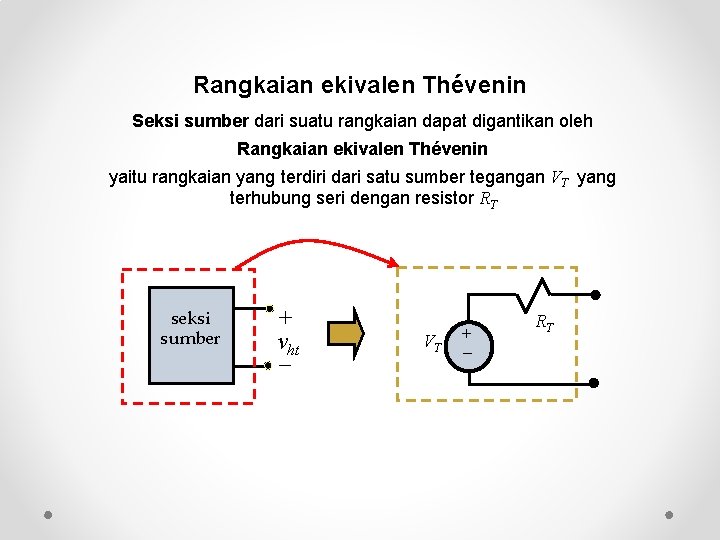 Rangkaian ekivalen Thévenin Seksi sumber dari suatu rangkaian dapat digantikan oleh Rangkaian ekivalen Thévenin Rangkaian ekivalen Thévenin Seksi sumber dari suatu rangkaian dapat digantikan oleh Rangkaian ekivalen Thévenin