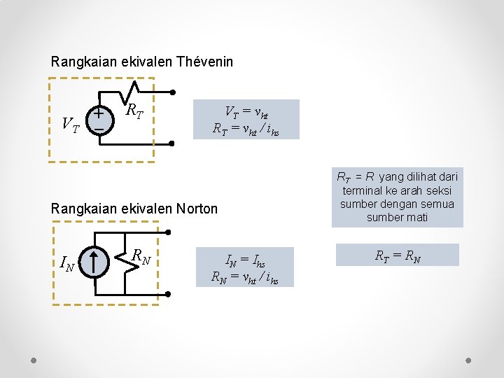 Rangkaian ekivalen Thévenin VT + _ RT VT = vht RT = vht / Rangkaian ekivalen Thévenin VT + _ RT VT = vht RT = vht /