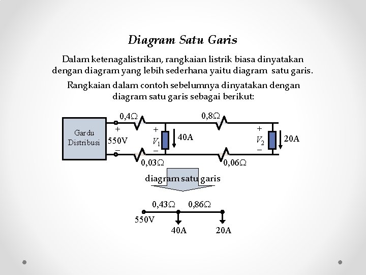 Diagram Satu Garis Dalam ketenagalistrikan, rangkaian listrik biasa dinyatakan dengan diagram yang lebih sederhana