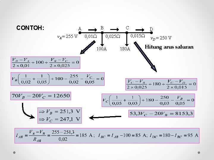 CONTOH: B A v. A = 255 V 0, 01 C 0, 015 0,