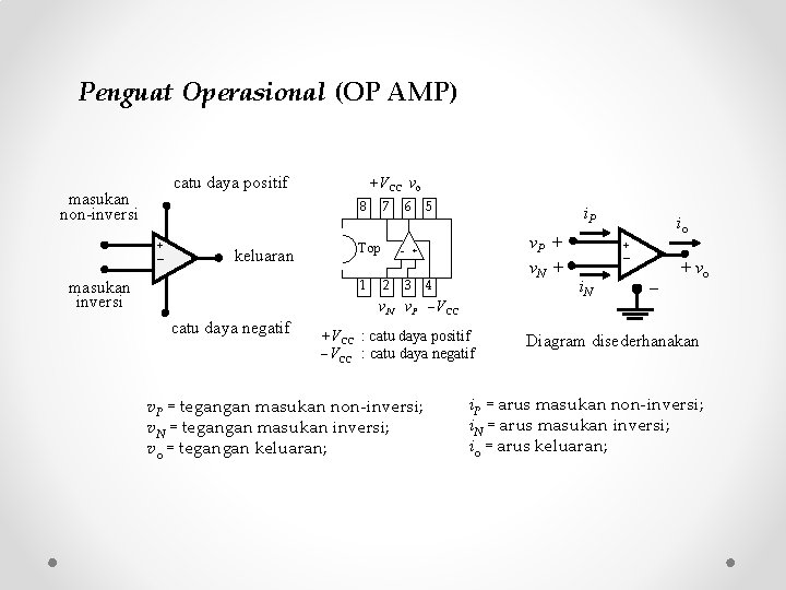 Penguat Operasional (OP AMP) catu daya positif masukan non-inversi +VCC vo 8 + keluaran